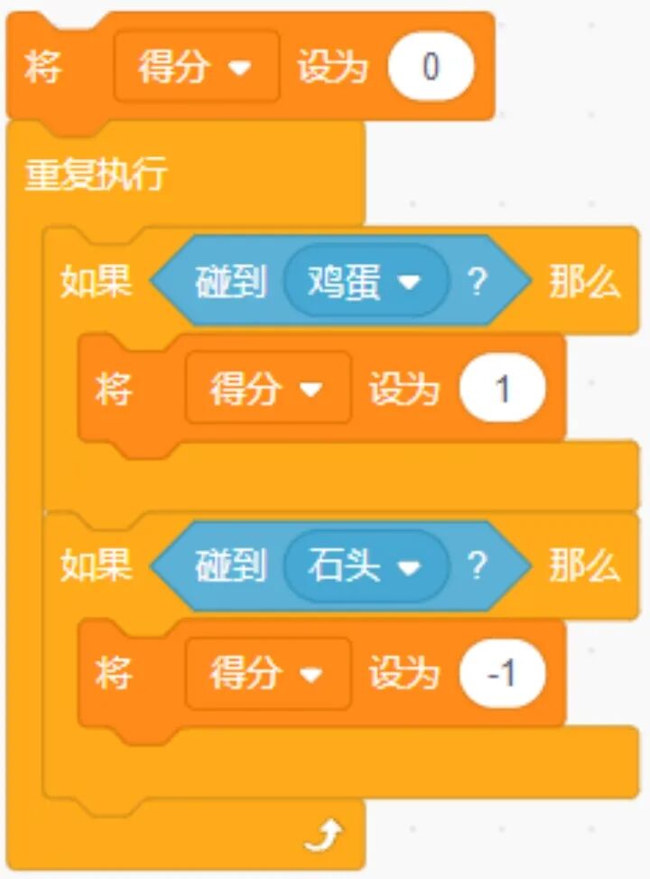 青少年软件编程（图形化）等级考试试卷（四级）2023-5