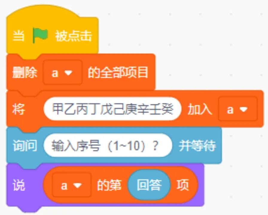 青少年软件编程（图形化）等级考试试卷（四级）2023-5