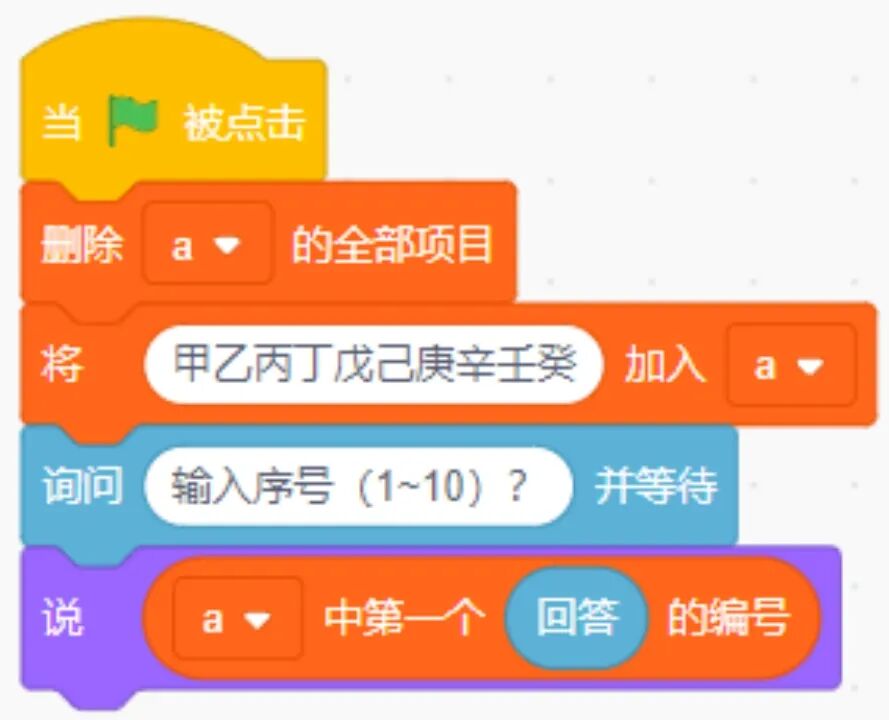 青少年软件编程（图形化）等级考试试卷（四级）2023-5