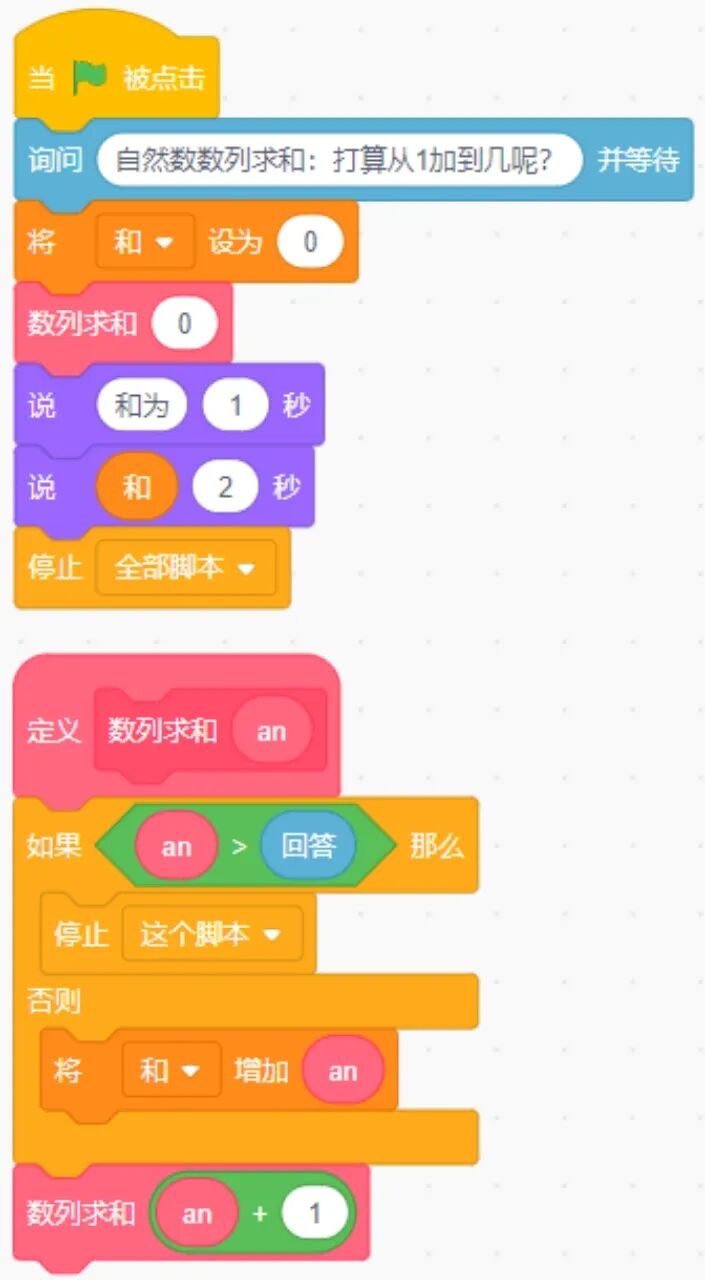 青少年软件编程（图形化）等级考试试卷（四级）2023-5