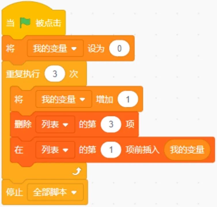 青少年软件编程（图形化）等级考试试卷（四级）2023-5