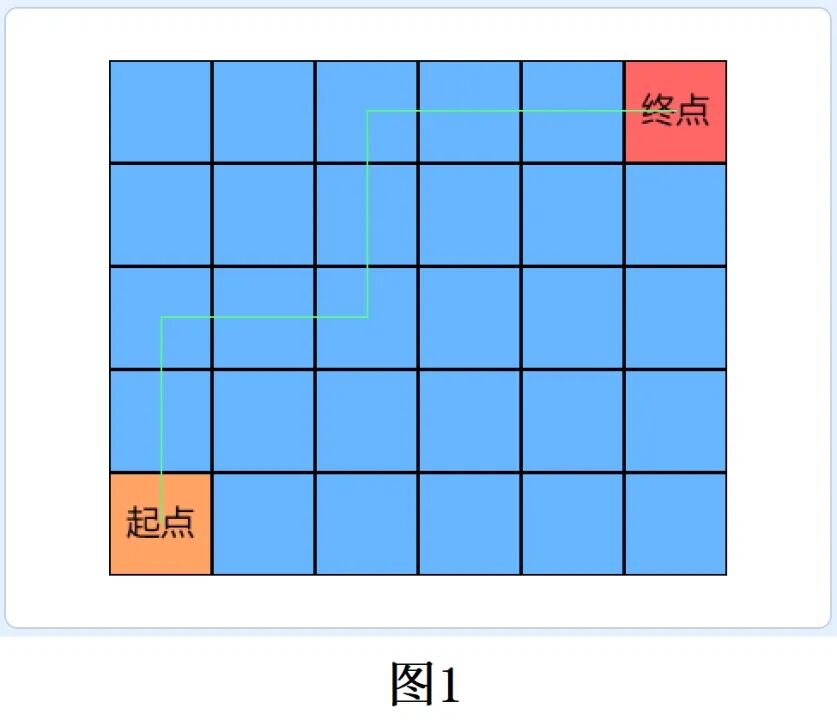 青少年软件编程（图形化）等级考试试卷（四级）2023-5