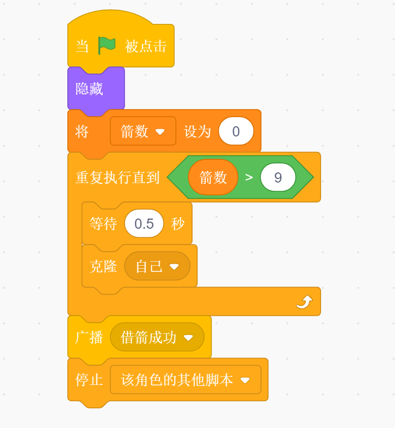 蓝桥杯Scratch | 第16届蓝桥杯青少组Scratch初级组省赛真题解析——第四题《草船借箭》（2）