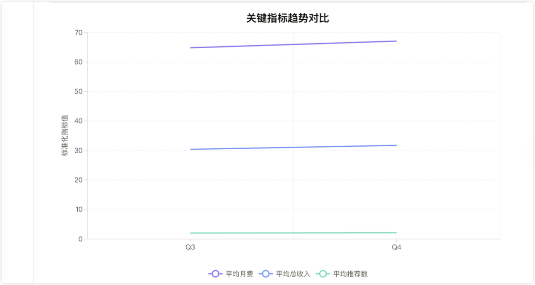 我把老板的烂活儿，全丢给这AI Agent 干完了