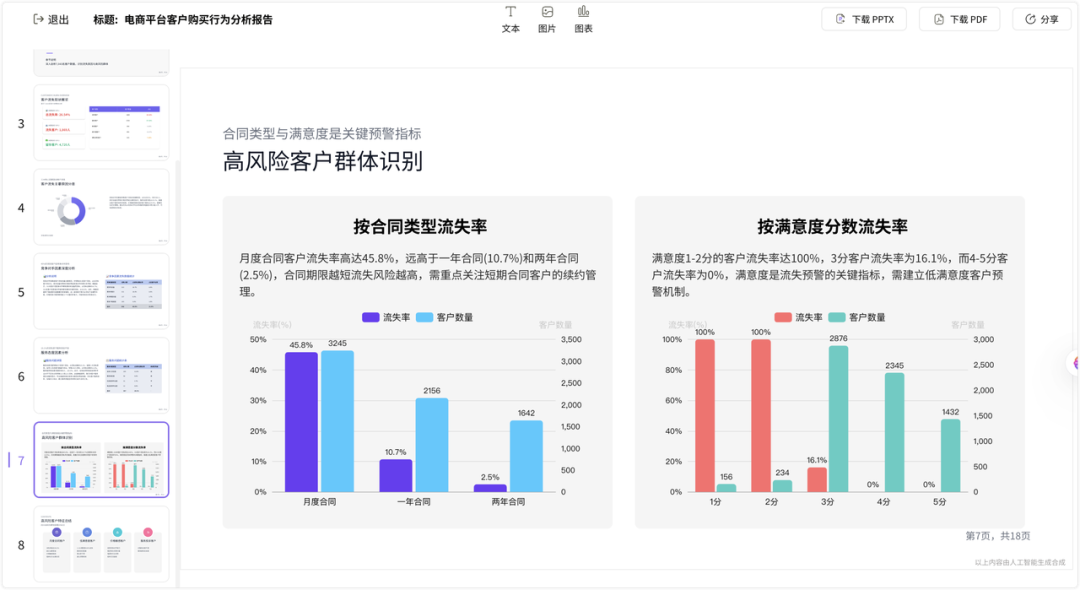 我把老板的烂活儿，全丢给这AI Agent 干完了