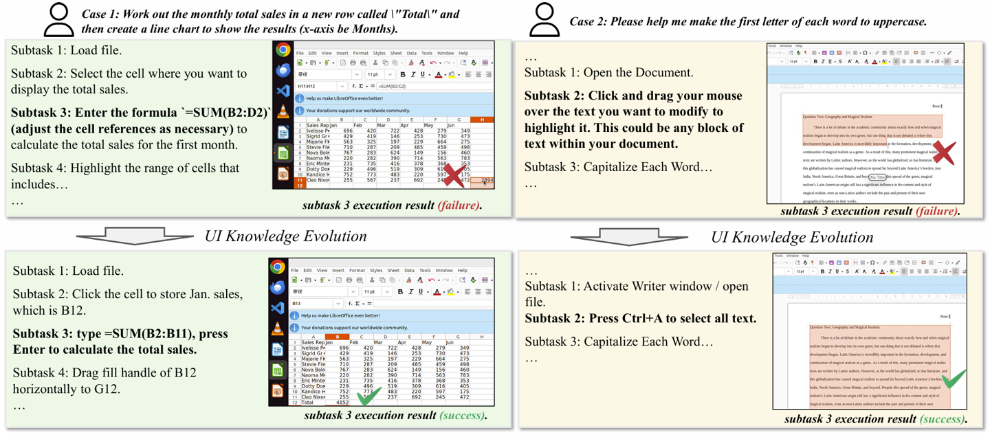微软亮剑智能办公：解决“知行不一”难题，让 AI 替你干活、老板还夸你效率高