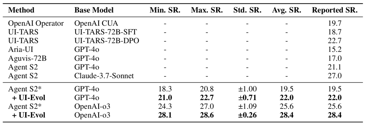 微软亮剑智能办公：解决“知行不一”难题，让 AI 替你干活、老板还夸你效率高