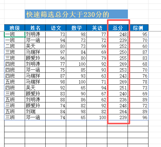 AI一键写公式，快速筛选班级成绩，助力教师办公提效！
