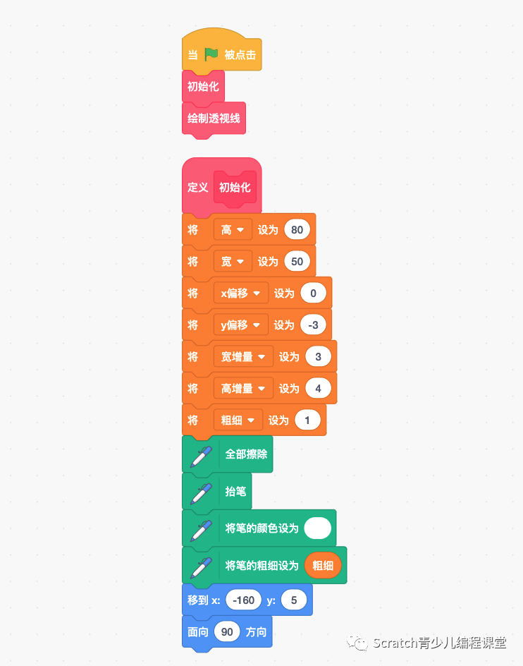 scratch（图形化编程工具）制作透视效果！