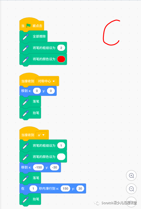 优秀课程案例：使用Scratch绘制初中数学中心对称图形！