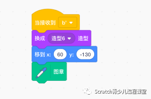 优秀课程案例：使用Scratch绘制初中数学中心对称图形！