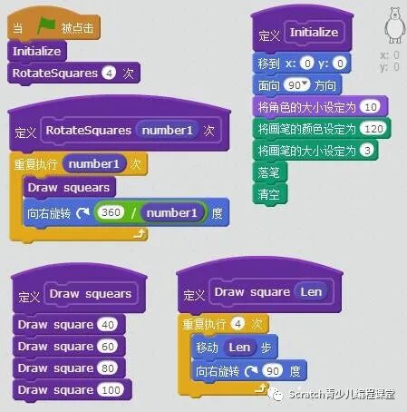 【雕虫小技第4篇】Scratch中更多模块功能怎么使用？