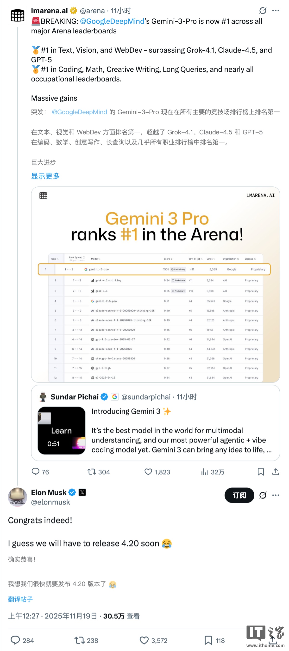 谷歌 Gemini 3.0 Pro 模型发布即登顶 LMArena，奥尔特曼、马斯克齐送贺电
