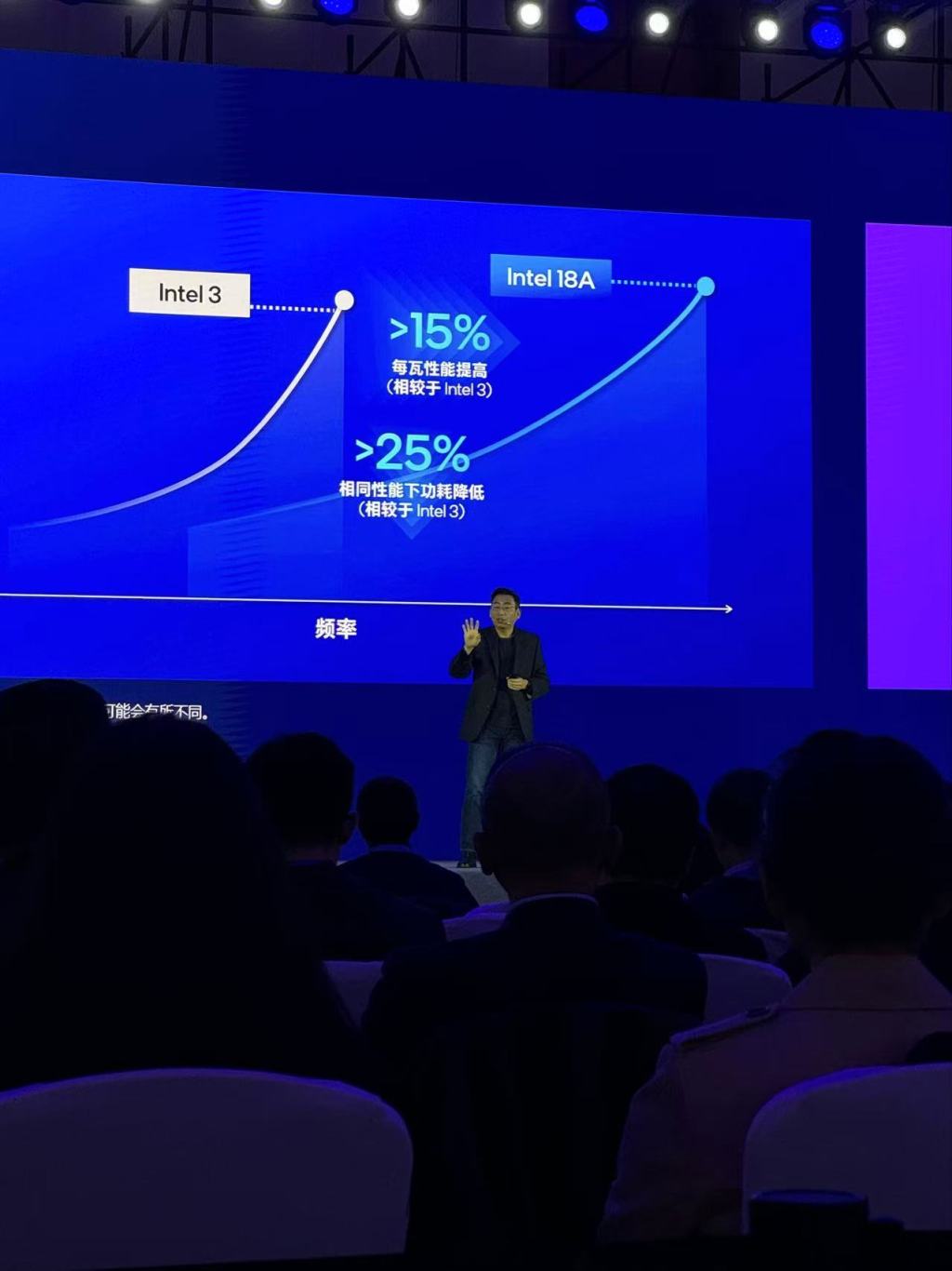 英特尔：1.8纳米制程工艺AI PC平台已投入量产