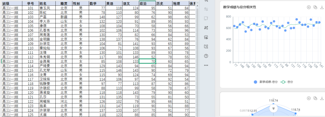 太方便了！教师用AI一键分析成绩数据，生成可视化图表