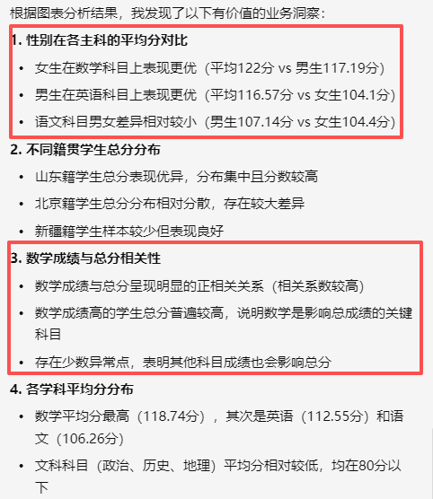 太方便了！教师用AI一键分析成绩数据，生成可视化图表