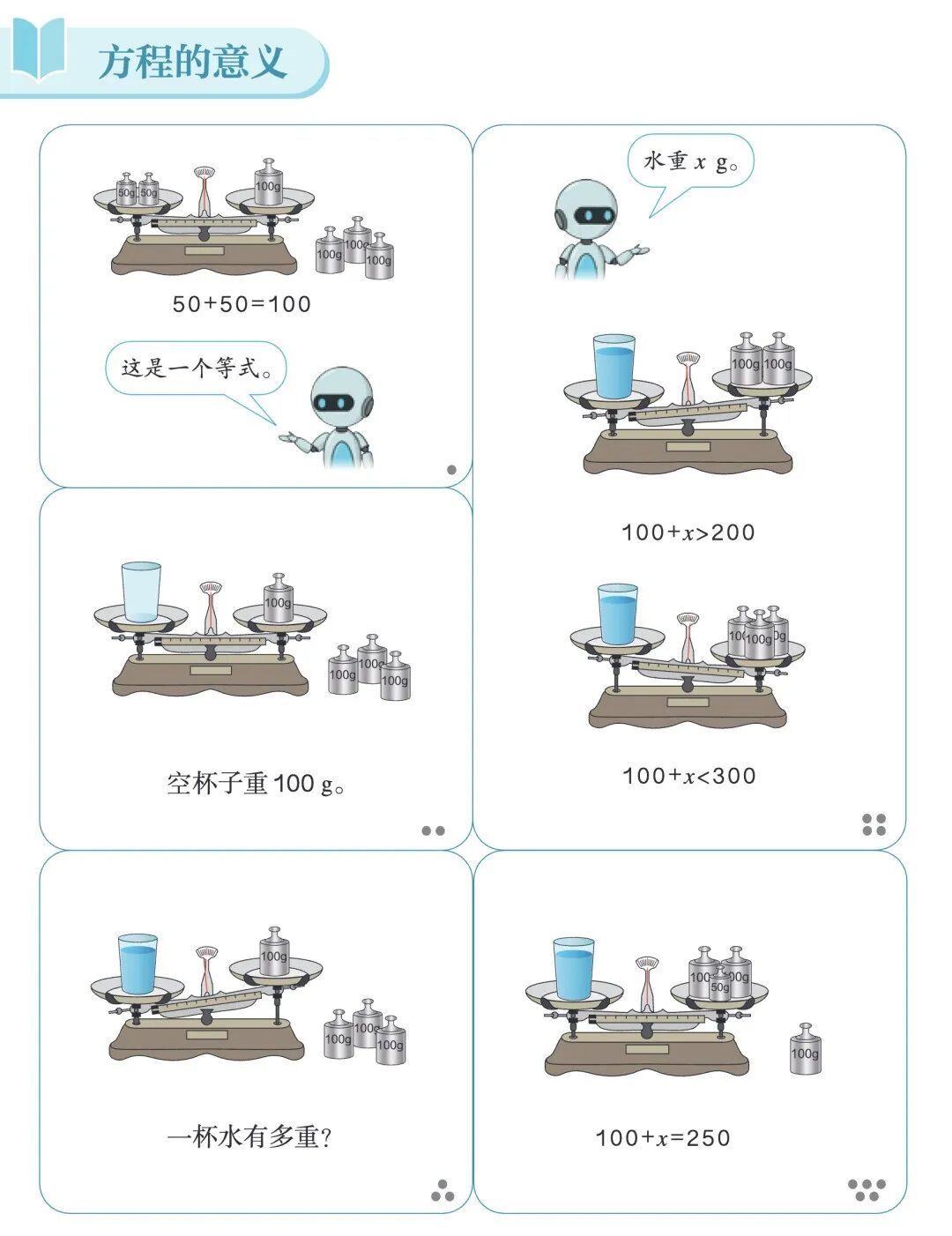 AI应用｜虚拟天平秤（方程的意义）.html（附提示词）