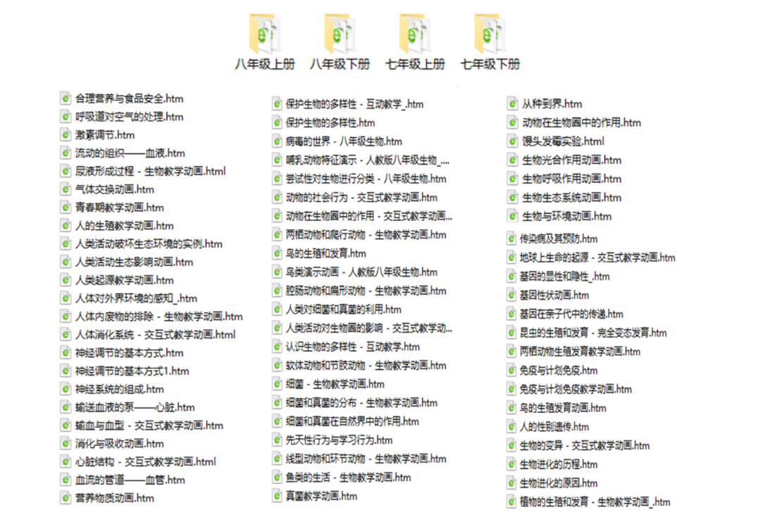 初中老师备课狂喜！七八年级全册 HTML 动画资源包，复杂知识点 “动” 起来教（生物篇）