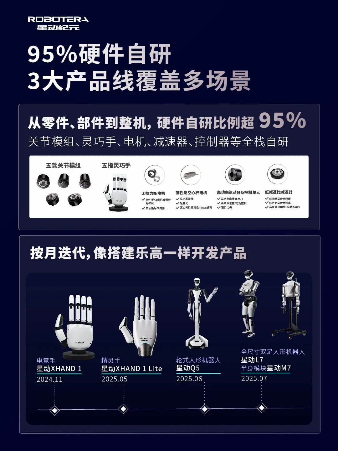 吉利资本领投，具身智能公司星动纪元获近 10 亿元 A+ 轮融资
