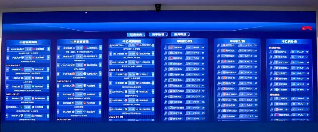 国内首个足球全栈 AI 总指挥中心点亮，中足联携手联想打造