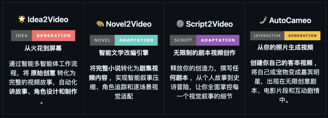 推荐 3 个 AI 智能体 GitHub 项目，太绝了啊。