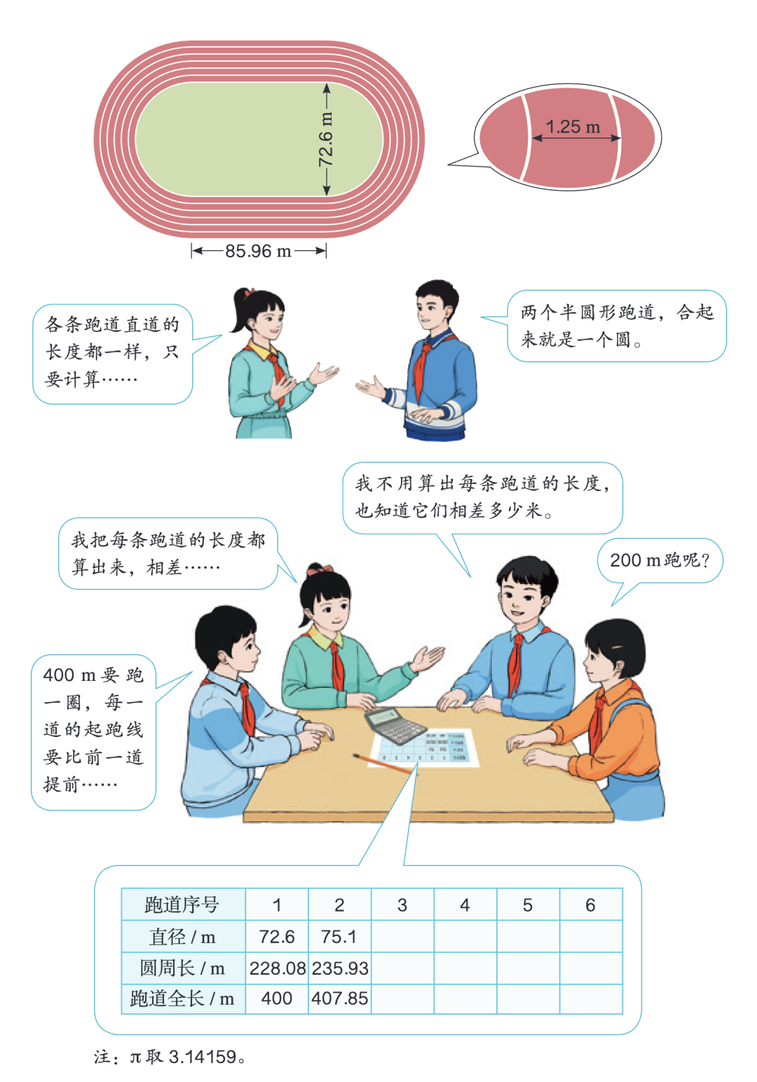 AI应用｜确定起跑线.html