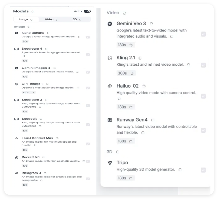 AI圈杀疯了！一个网站搞定nanobanana和seedream4.0自由，趁免费，赶紧冲！