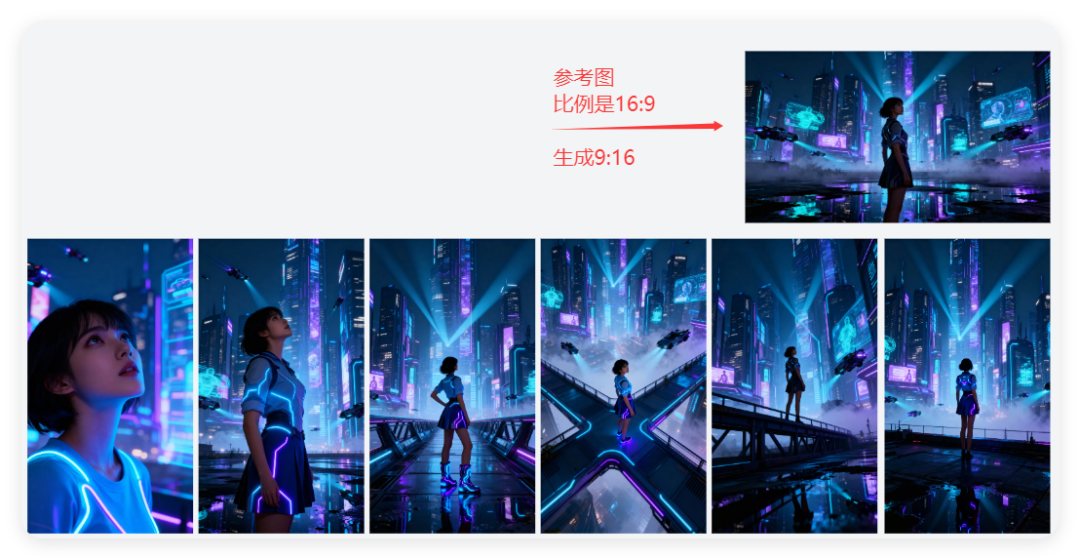 AI圈杀疯了！一个网站搞定nanobanana和seedream4.0自由，趁免费，赶紧冲！