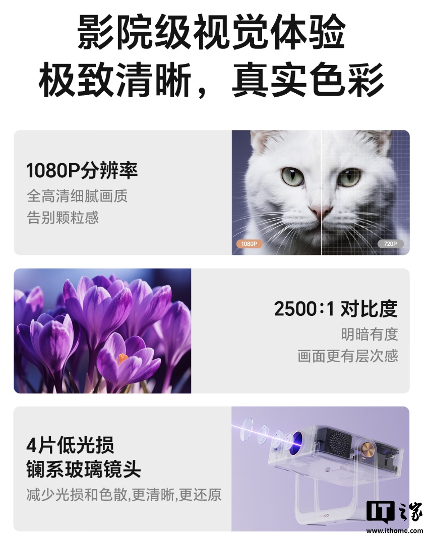 荣耀亲选萤蜂 AI 投影仪 Air 发布：海思 352 芯片、隔空指向遥控、280CVIA 亮度，599 元