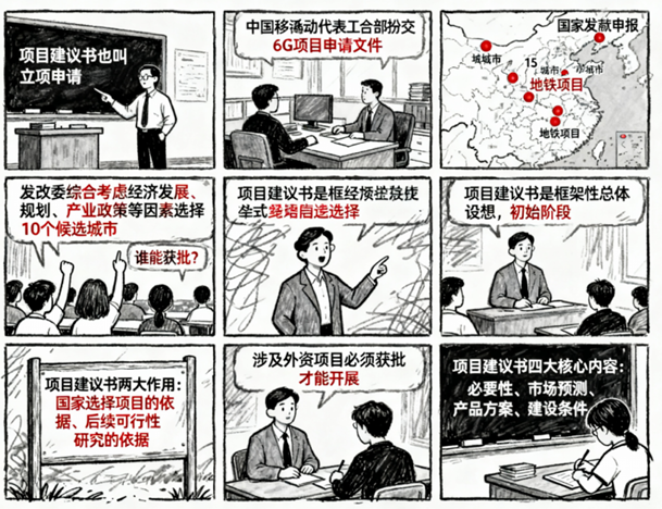 告别枯燥！当知识穿上“漫画”外衣，AI成了最强画师