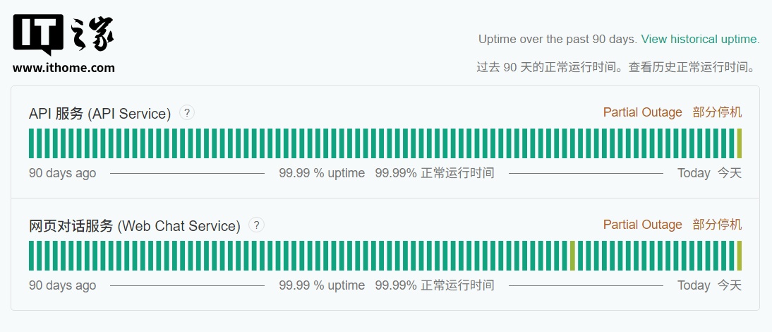 DeepSeek 出现服务故障：网页 / API 性能异常，已进行修复