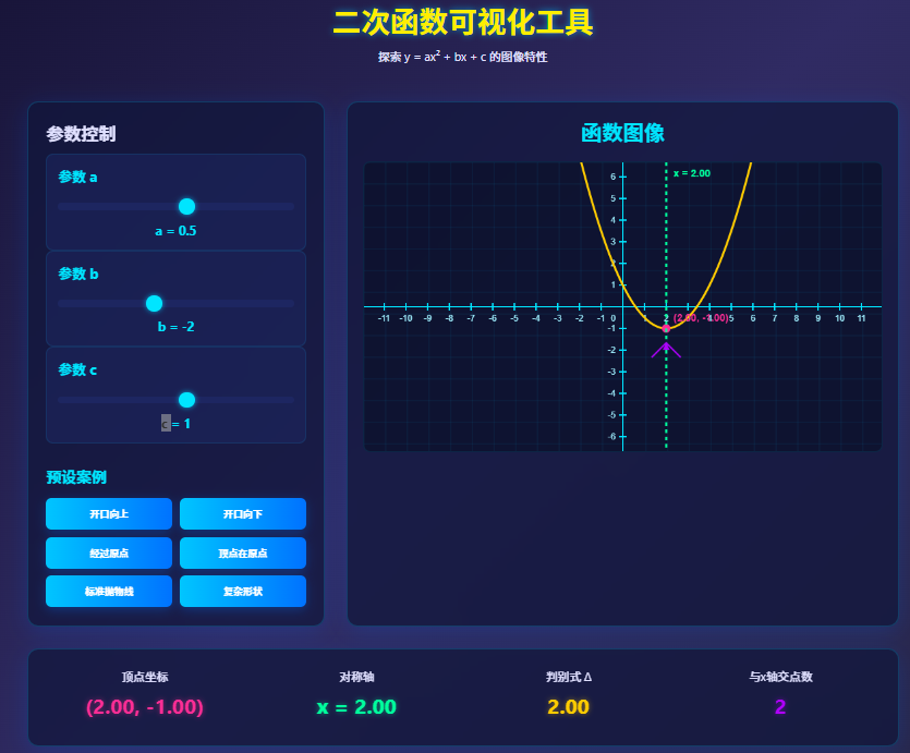 AI赋能教学：助力数学老师，快速制作交互式网页课件