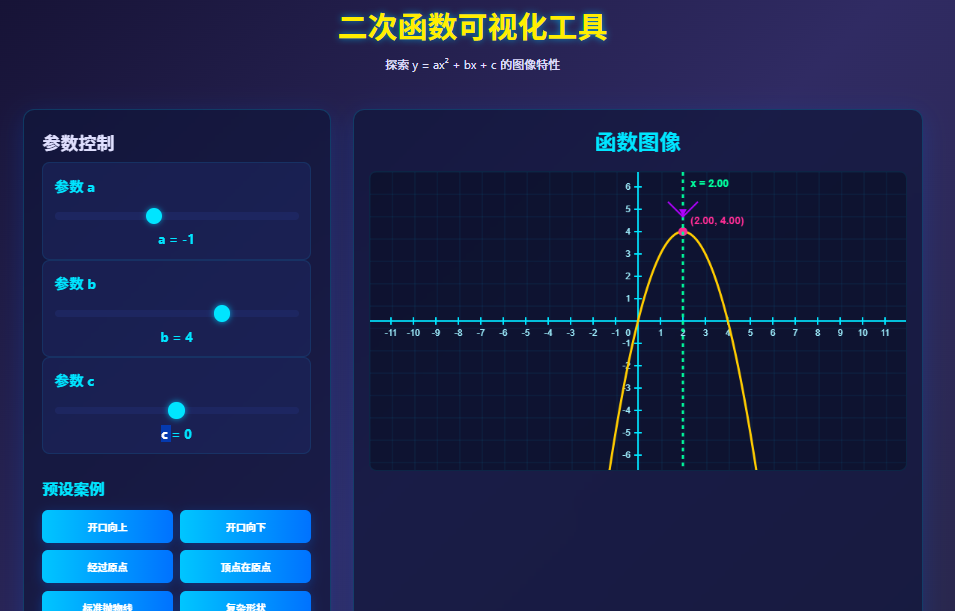 AI赋能教学：助力数学老师，快速制作交互式网页课件