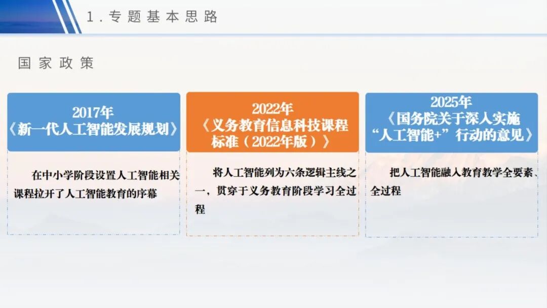 《人工智能通识》课程专题讲座2:发现-理解-应用