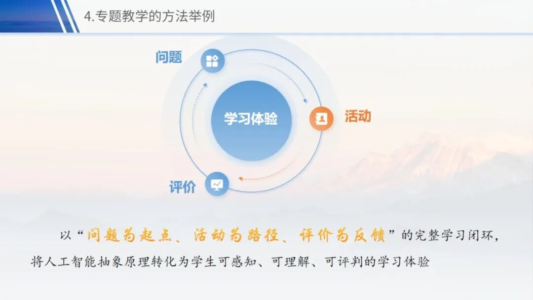 《人工智能通识》课程专题讲座2:发现-理解-应用