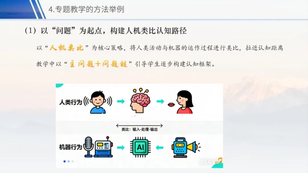 《人工智能通识》课程专题讲座2:发现-理解-应用