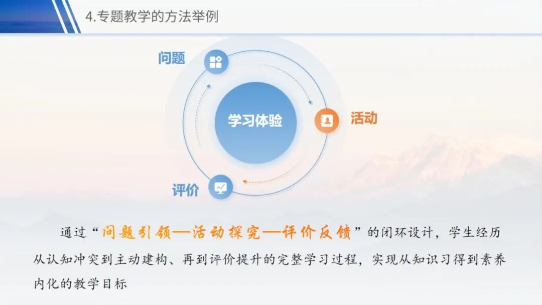 《人工智能通识》课程专题讲座2:发现-理解-应用