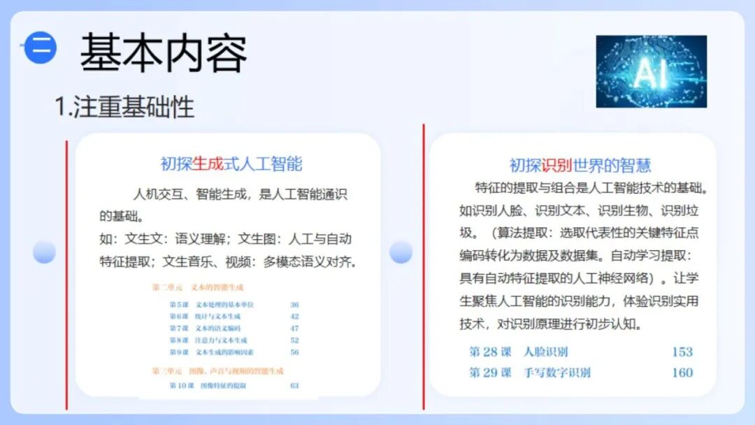 《人工智能通识》课程专题讲座1:认知体验