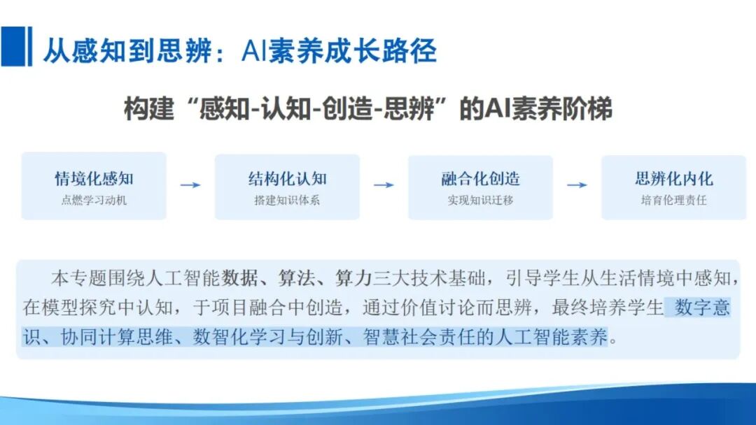 《人工智能通识》课程专题讲座4: 深度学习与智能算法