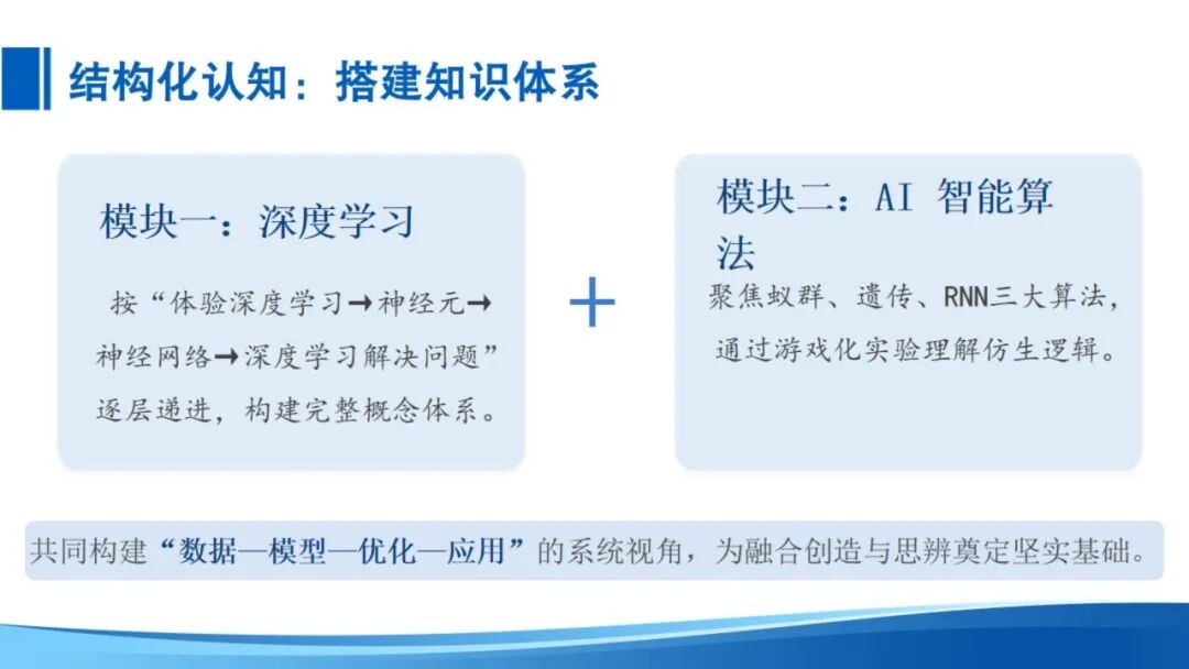 《人工智能通识》课程专题讲座4: 深度学习与智能算法