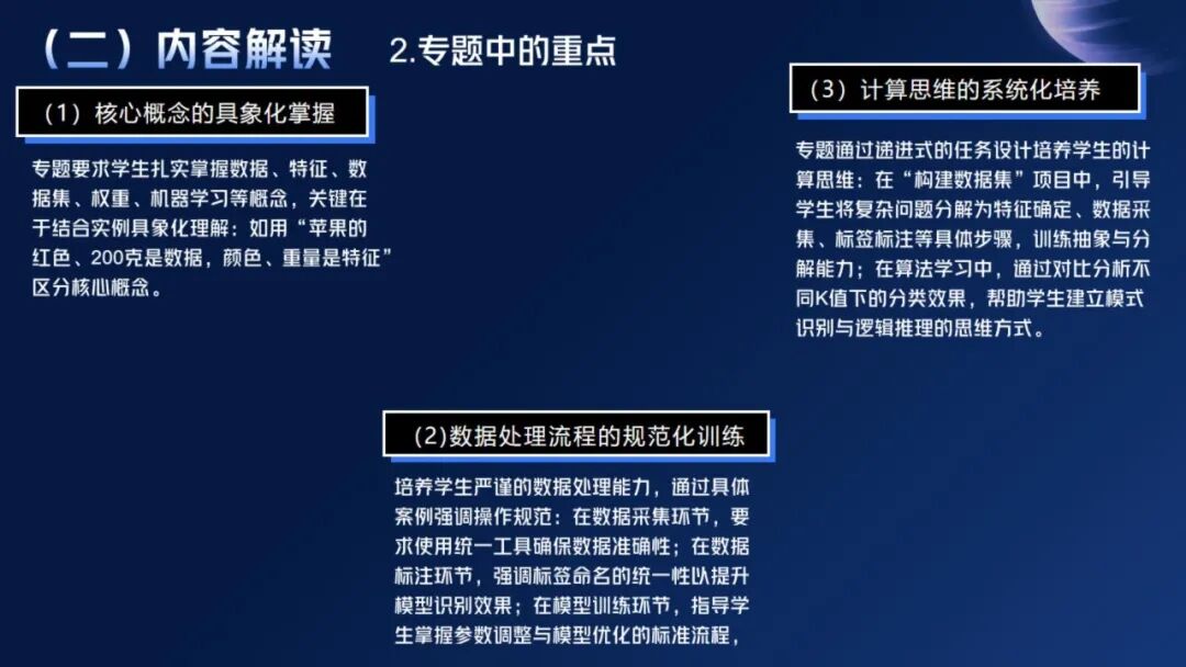 《人工智能通识》课程专题讲座3:数据与机器学习