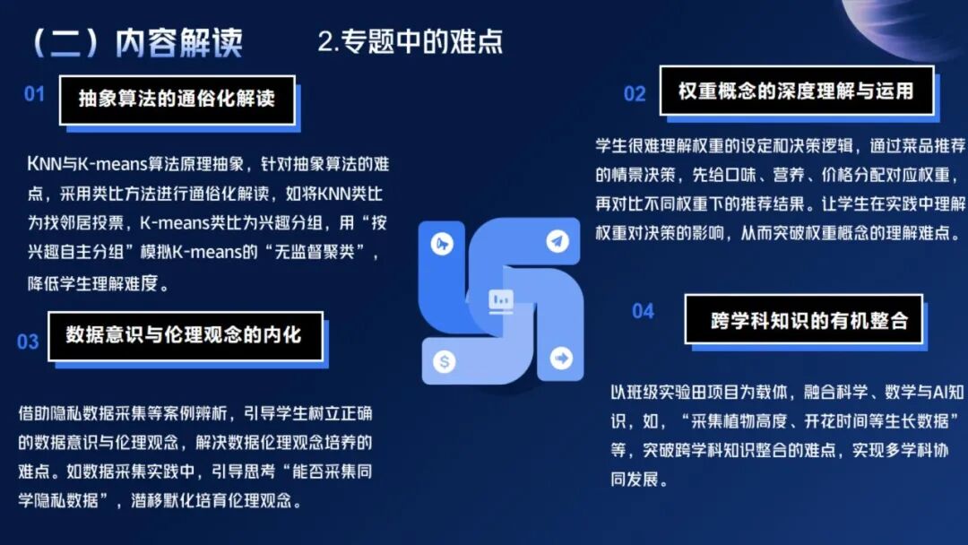 《人工智能通识》课程专题讲座3:数据与机器学习