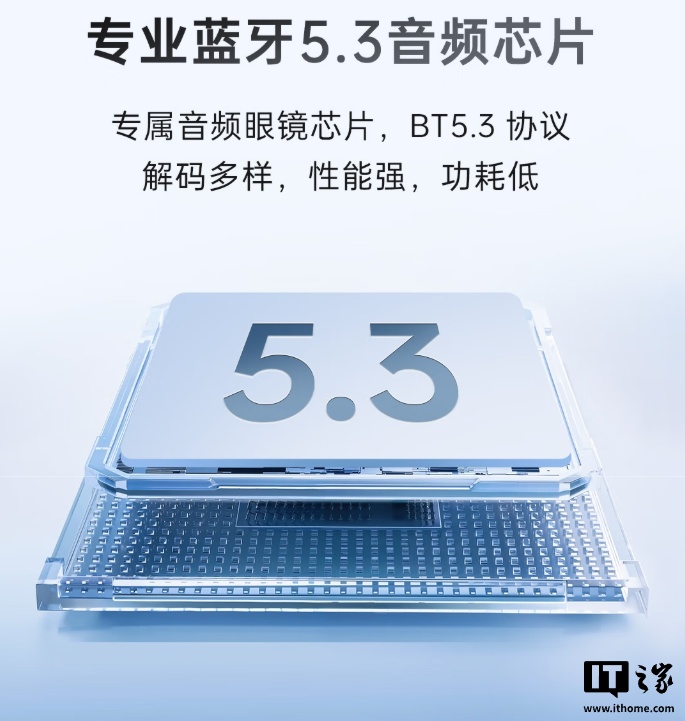 599 元起：雷神首款 AI 眼镜 Aura 悦享版 开启首销，可选四类镜框