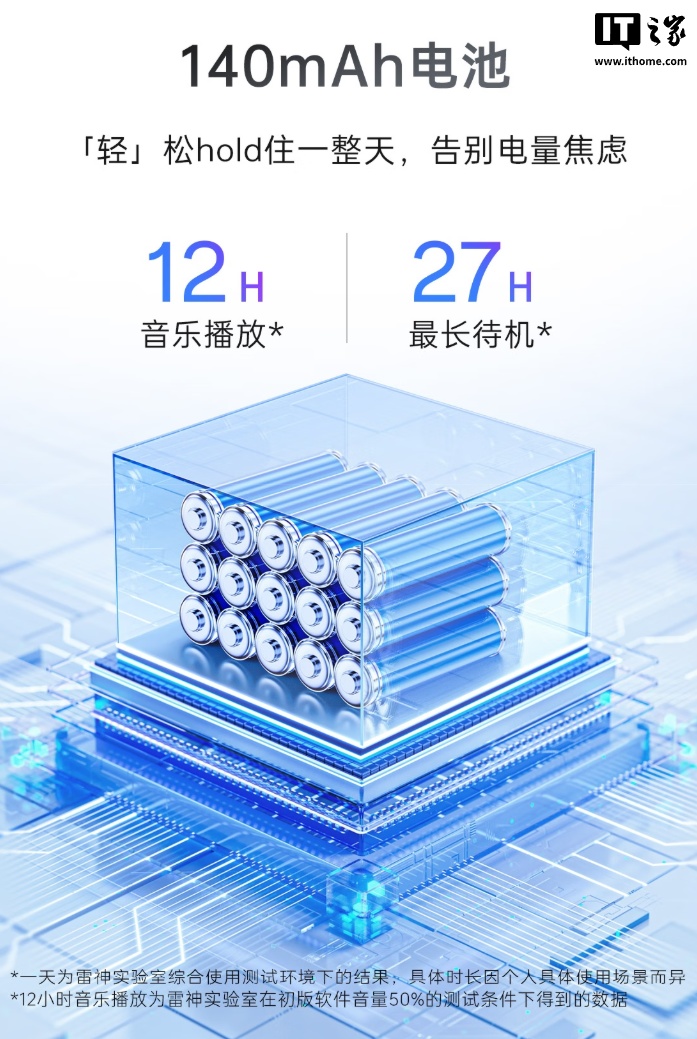 599 元起：雷神首款 AI 眼镜 Aura 悦享版 开启首销，可选四类镜框