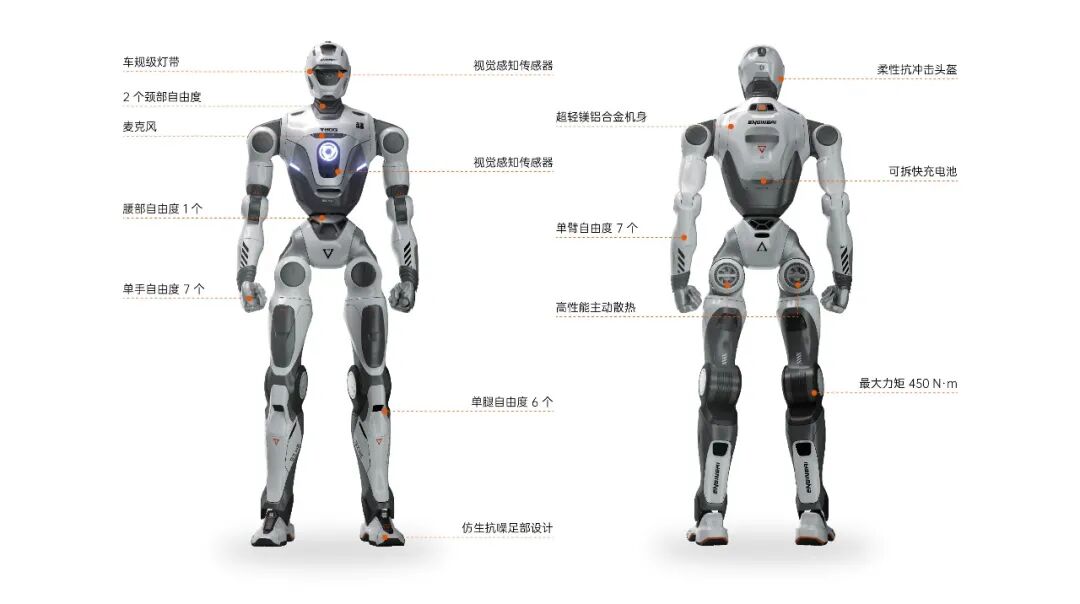 众擎 T800 人形机器人发布：18 万元起，行业首搭固态动力电池