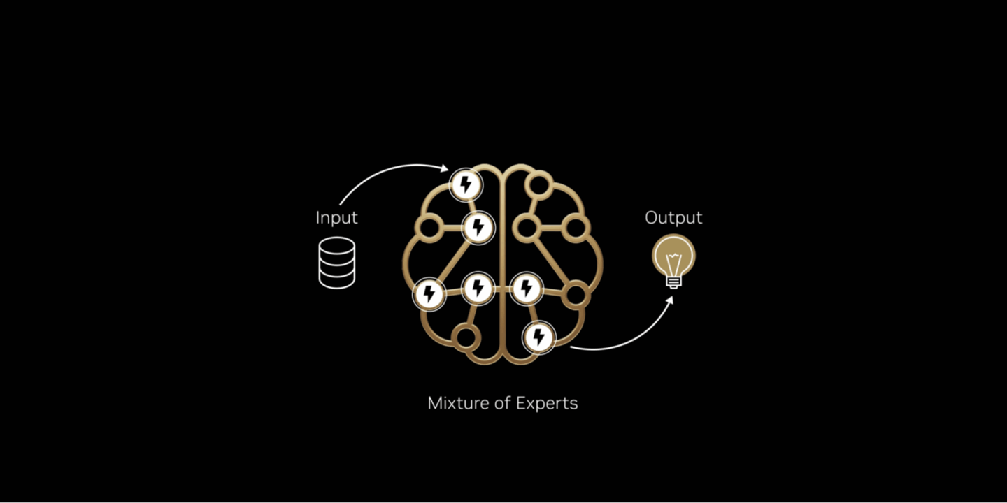 Deepseek-R1 等 AI 模型测试：英伟达 GB200 NVL72 性能较 HGX 200 提升 10 倍