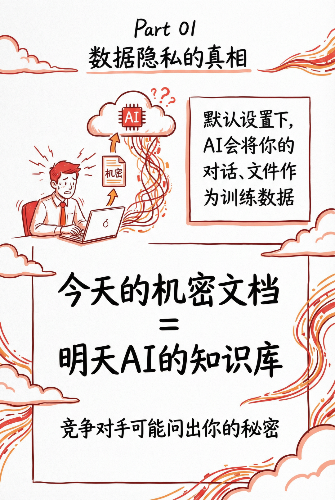 紧急提醒！你的私密文件正在“喂”给AI？赶紧关掉这个开关！