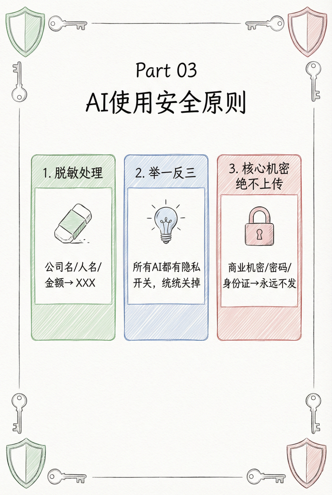 紧急提醒！你的私密文件正在“喂”给AI？赶紧关掉这个开关！