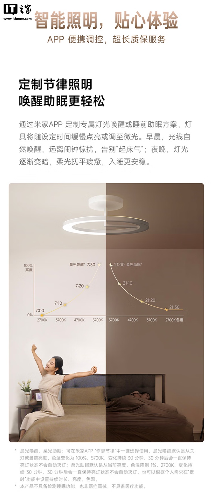 1899 元：小米米家漫反射吸顶灯开启新品预约，最高亮度 10000 流明，Ra97 显色指数