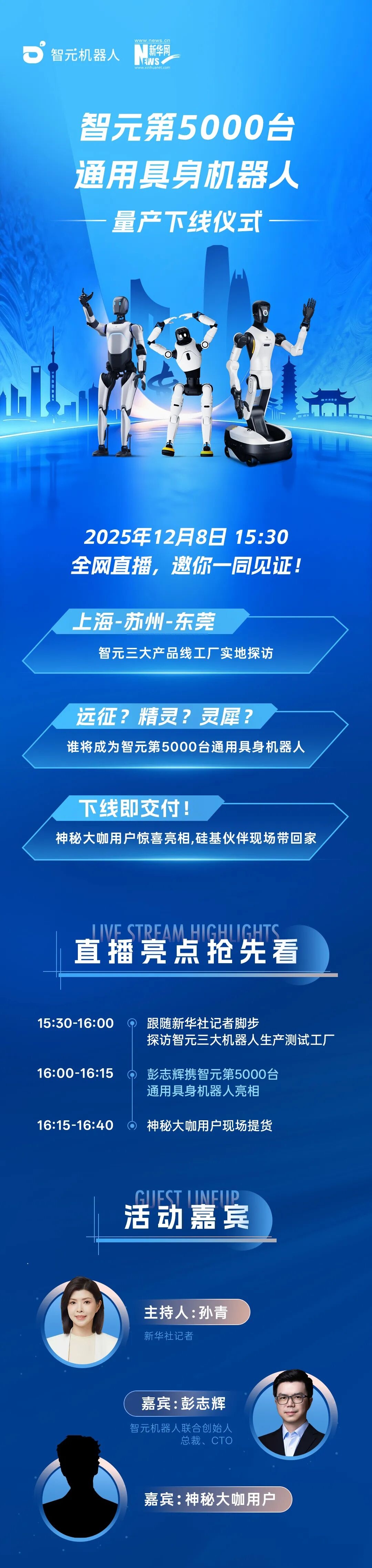 12 月 8 日，智元第 5000 台通用具身机器人量产下线仪式定档